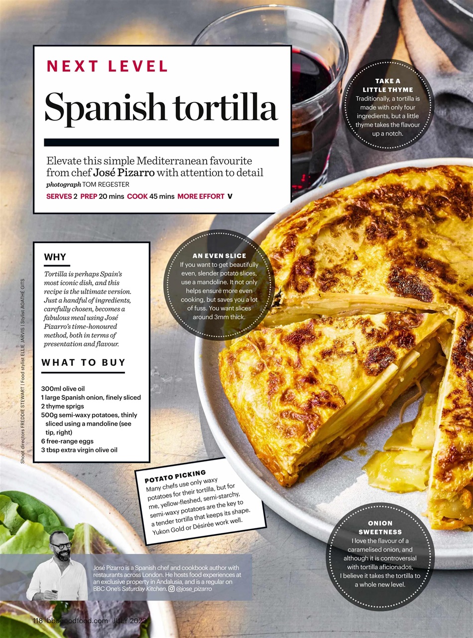 Good Food Magazine Preview Pages