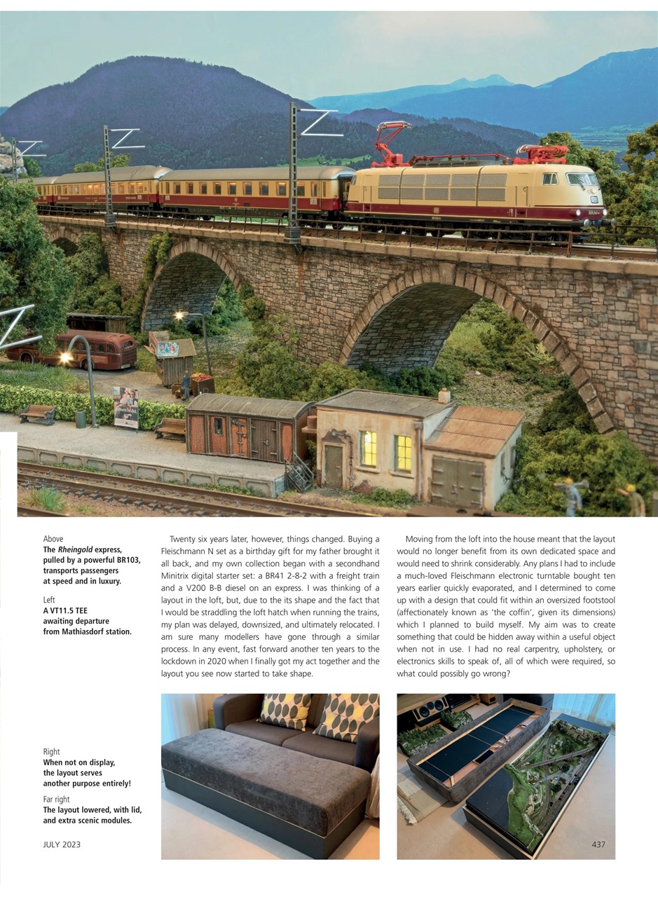 Continental Modeller Preview Pages