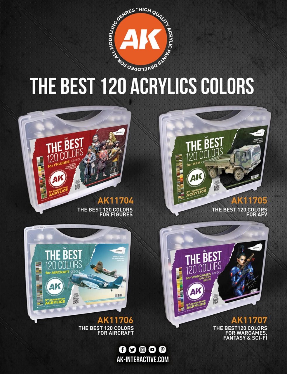 FineScale Modeler Preview Pages