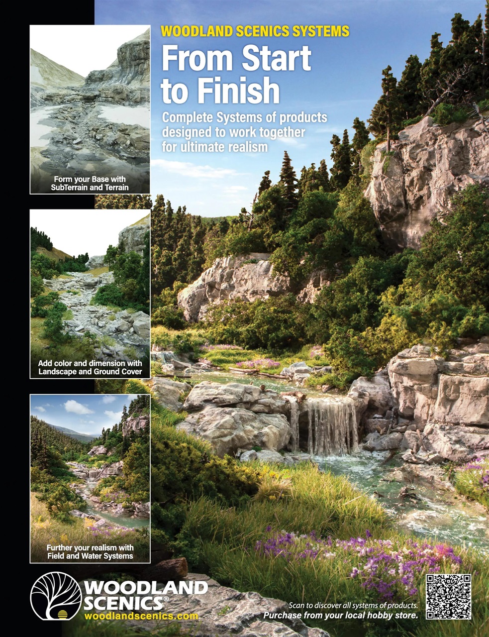 Model Railroader Preview Pages