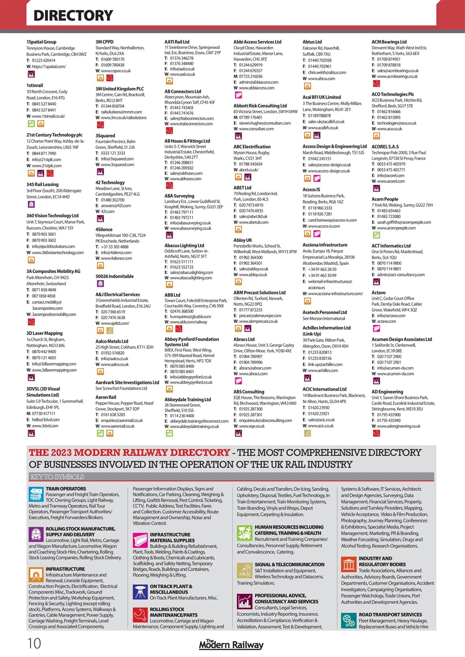 Modern Railways Preview Pages
