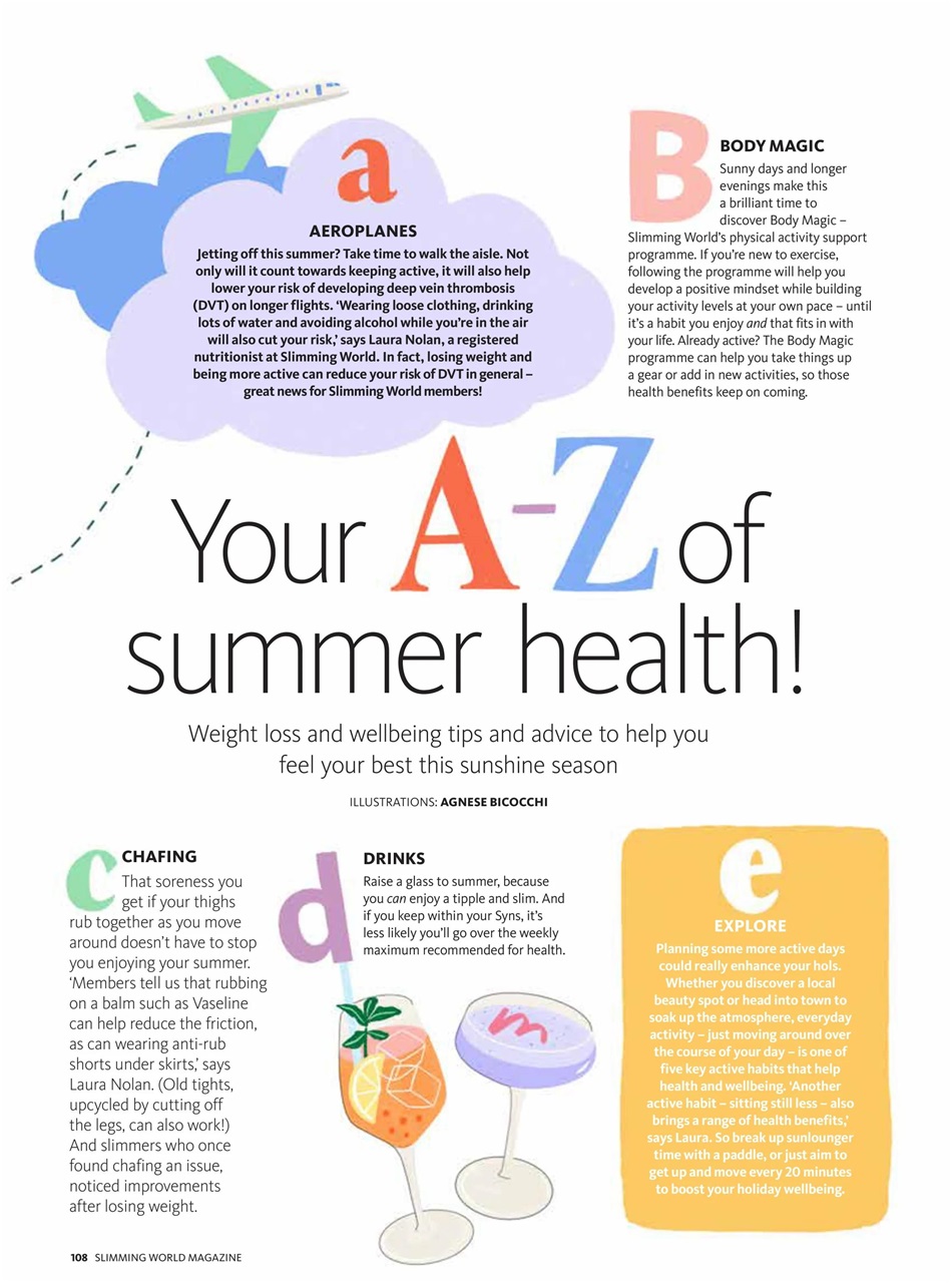 Slimming World Preview Pages