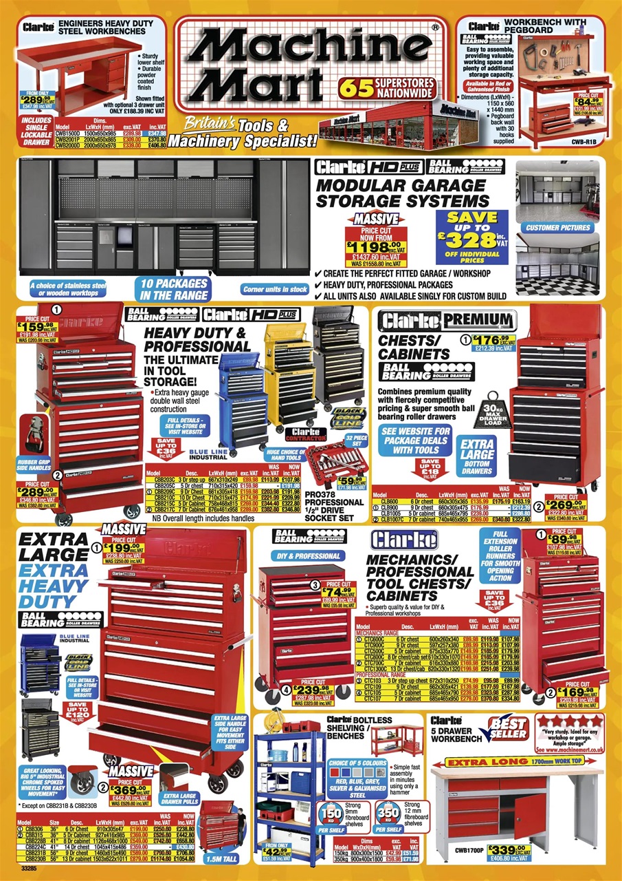 Classic Bike Guide Preview Pages