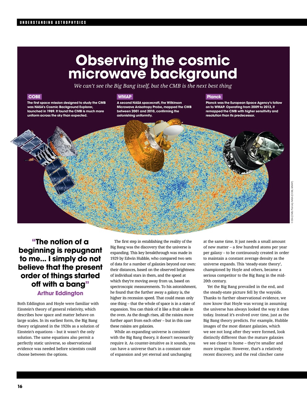 How It Works Bookazine Preview Pages