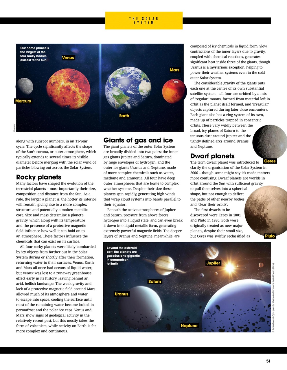 How It Works Bookazine Preview Pages