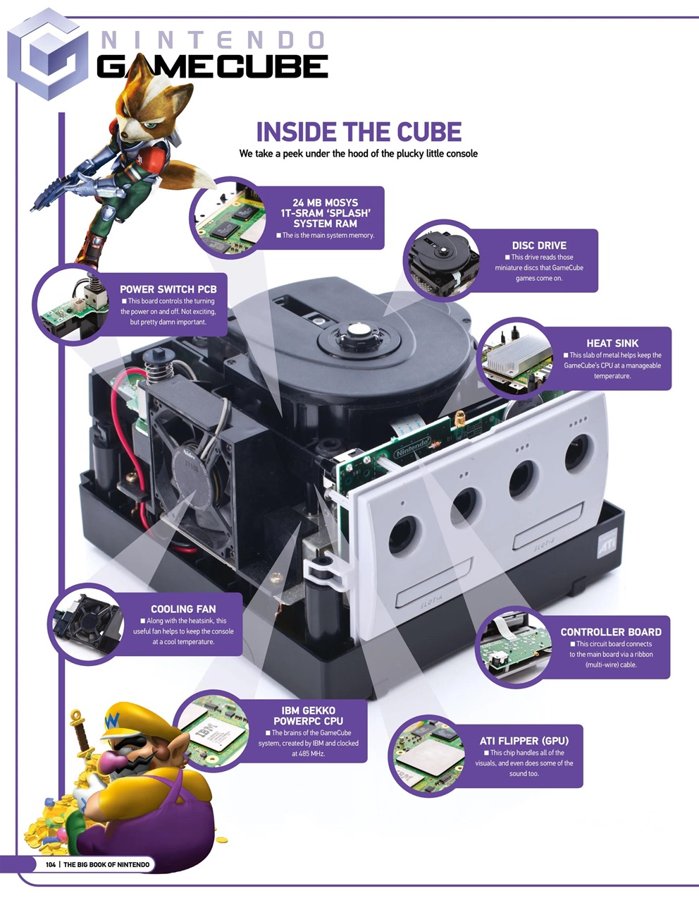 Gaming Bookazine Preview Pages