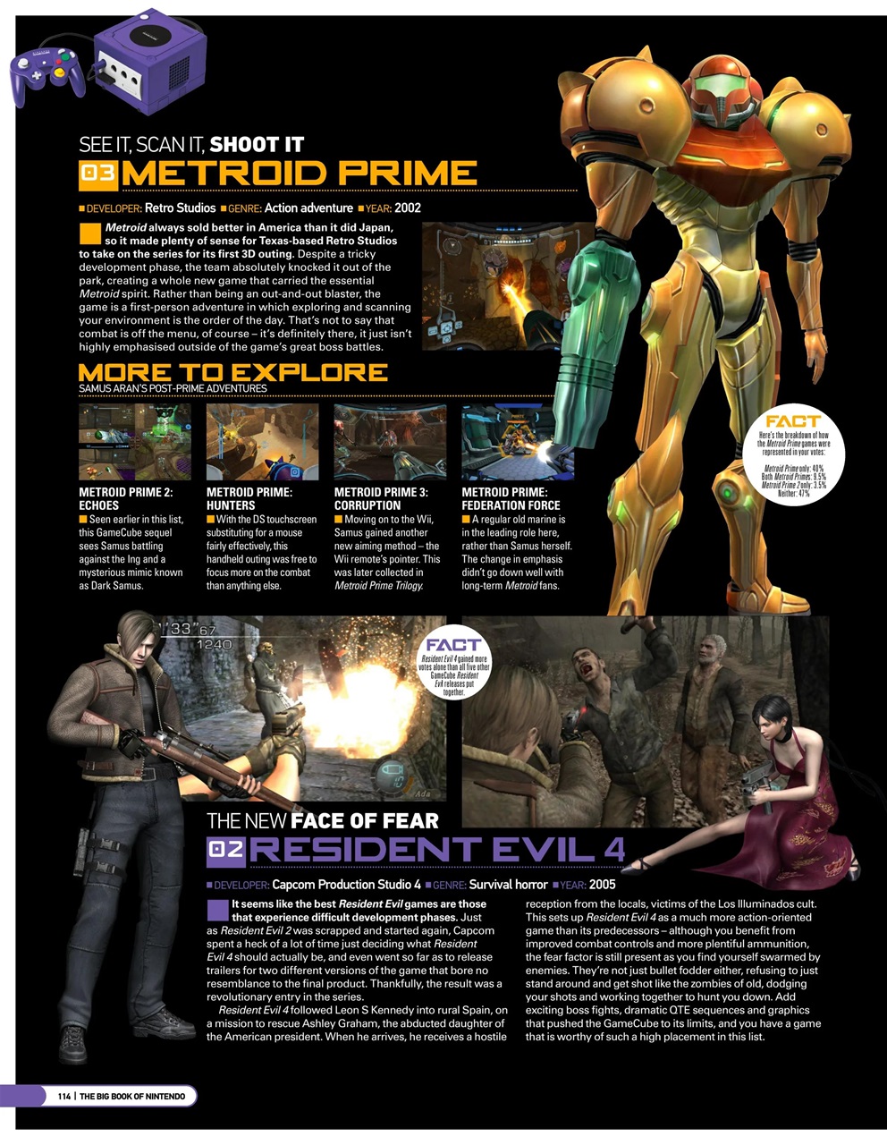 Gaming Bookazine Preview Pages