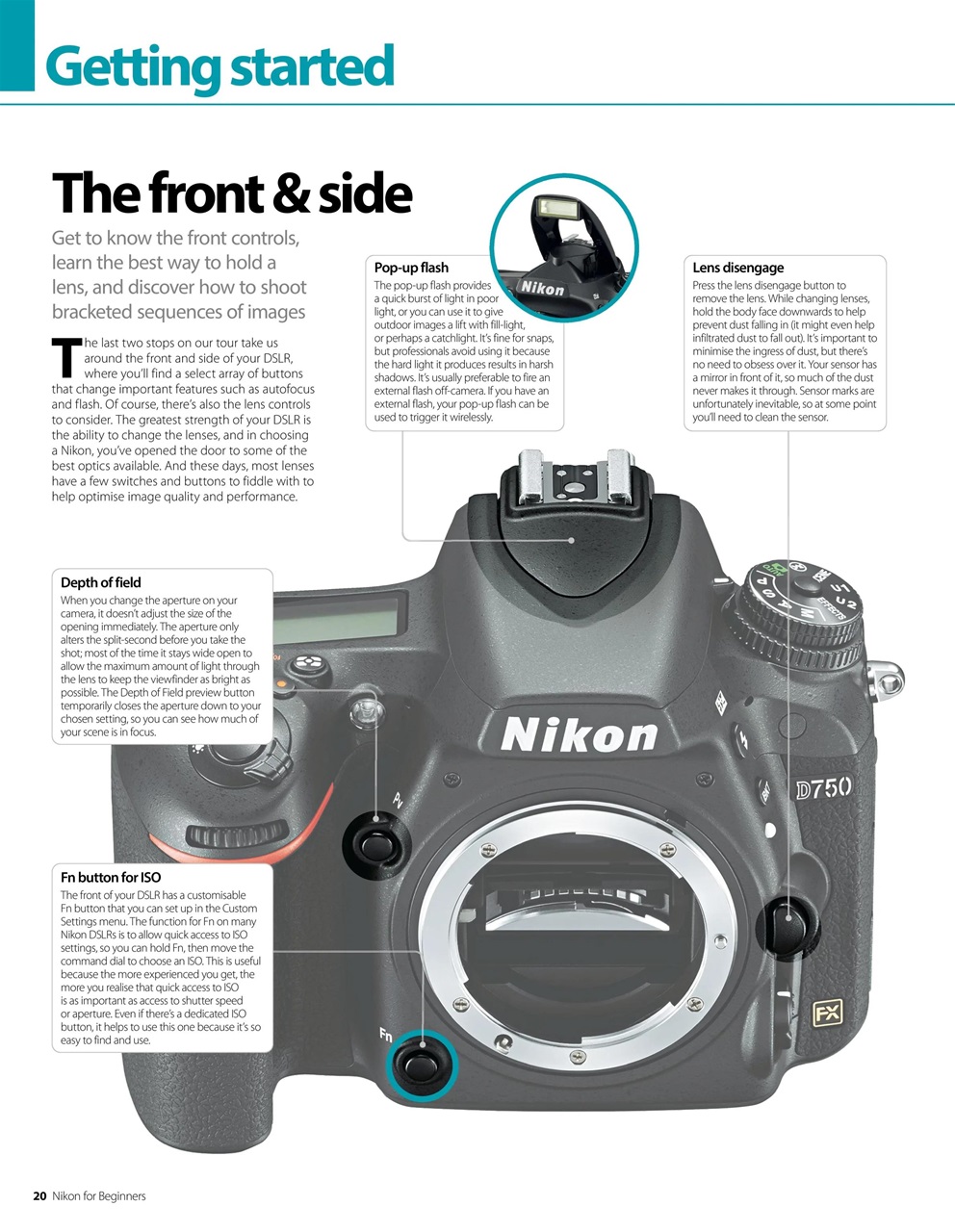 Photography Bookazine Preview Pages