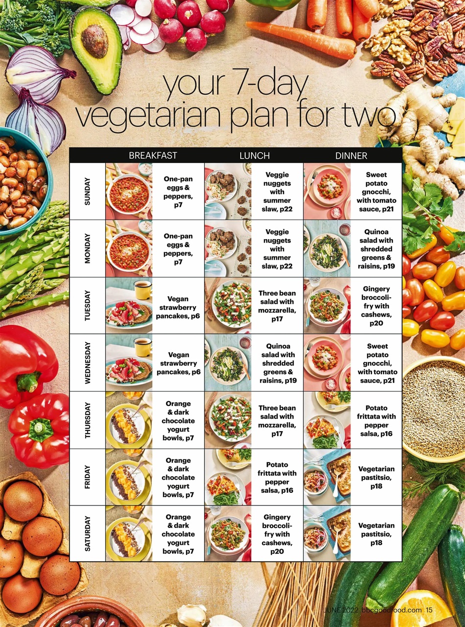 Good Food Magazine Preview Pages