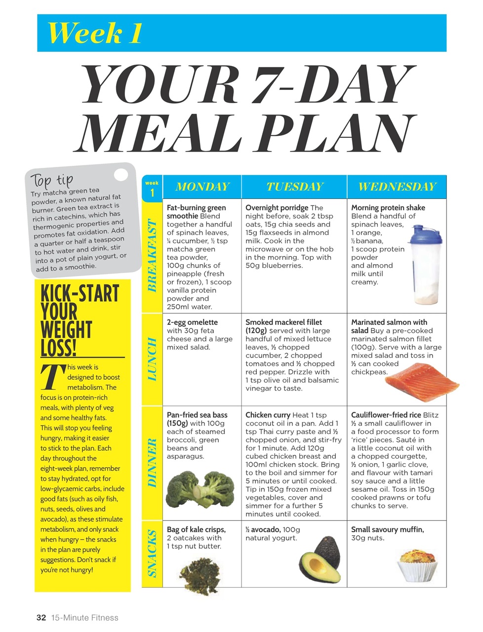 Women’s Fitness Guides Preview Pages