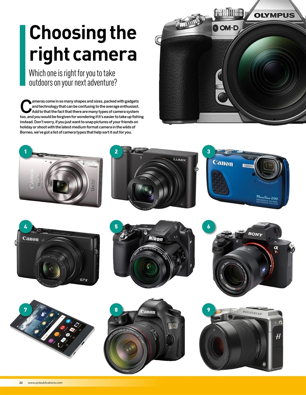 Digital Camera User Preview Pages