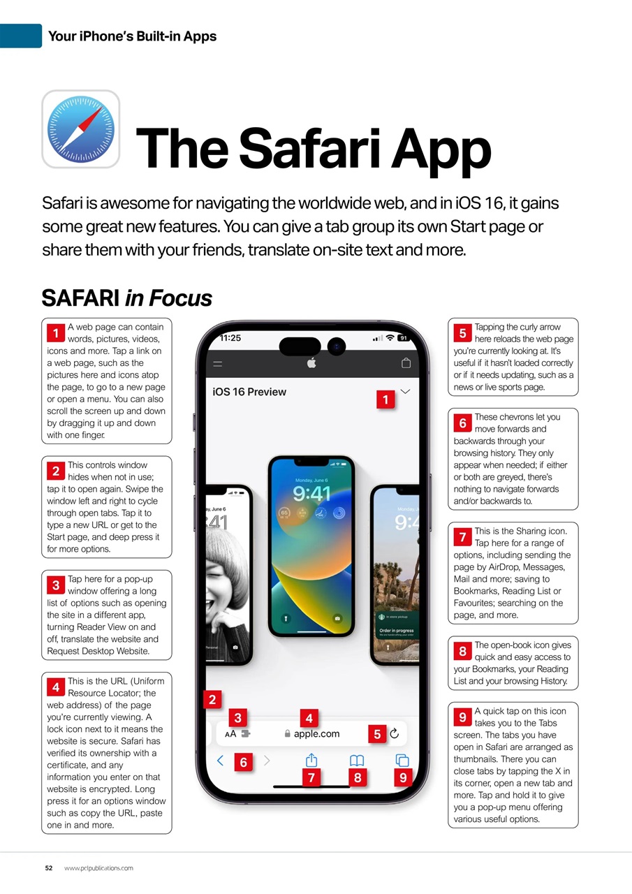 iPhone User - Master your iPhone and iOS Preview Pages