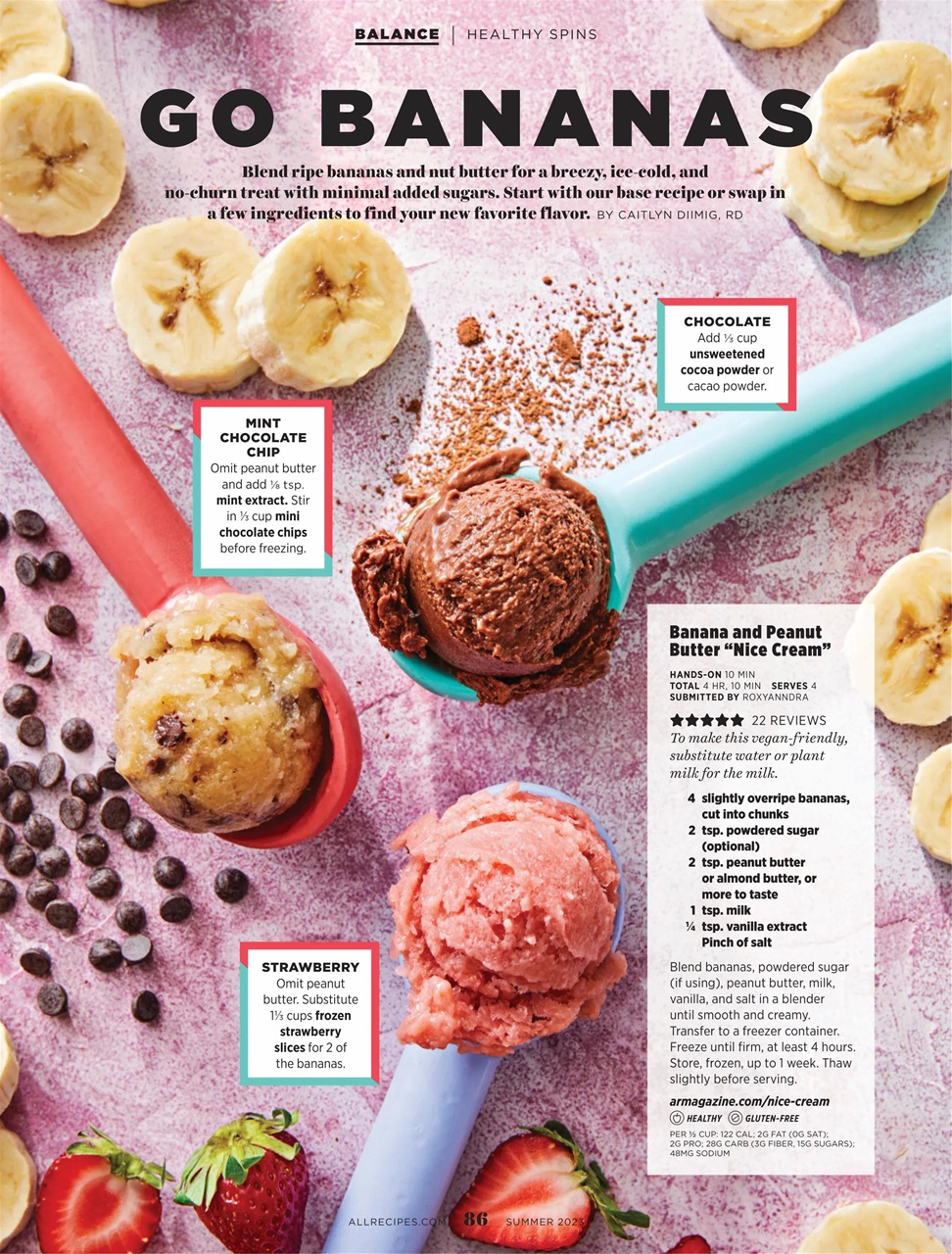 All Recipes Preview Pages