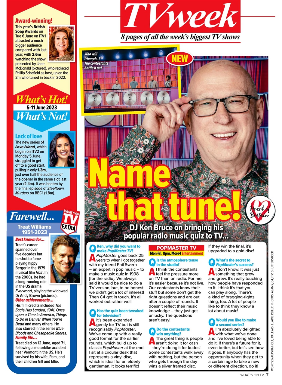 What's on TV Preview Pages