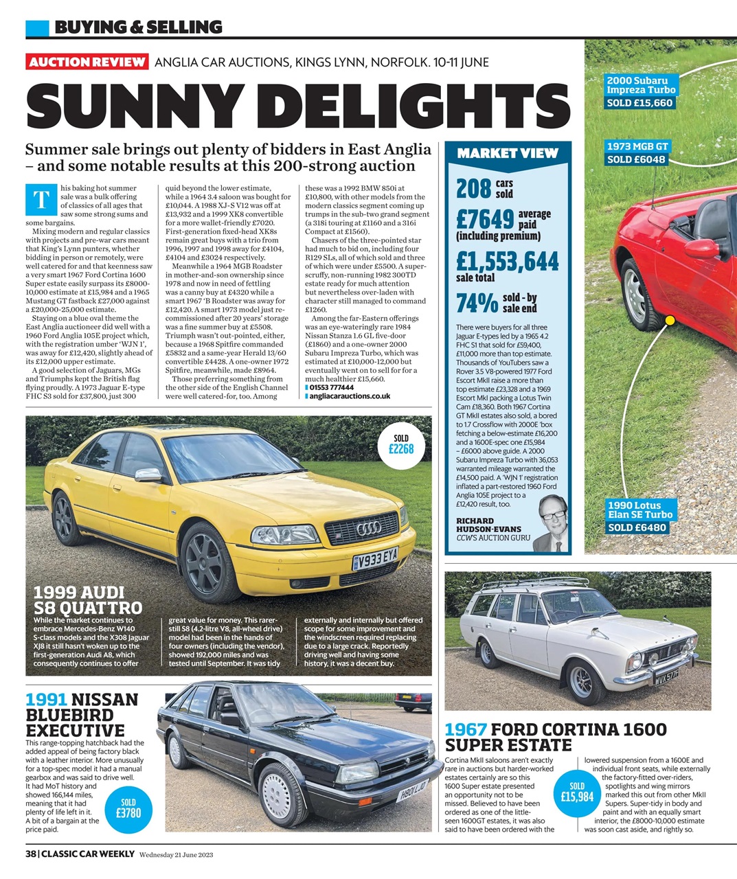 Classic Car Weekly Preview Pages