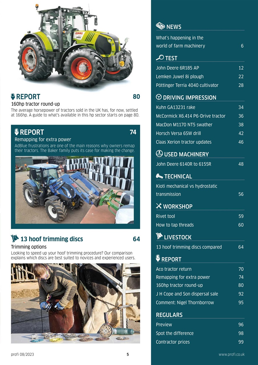 Profi International Preview Pages