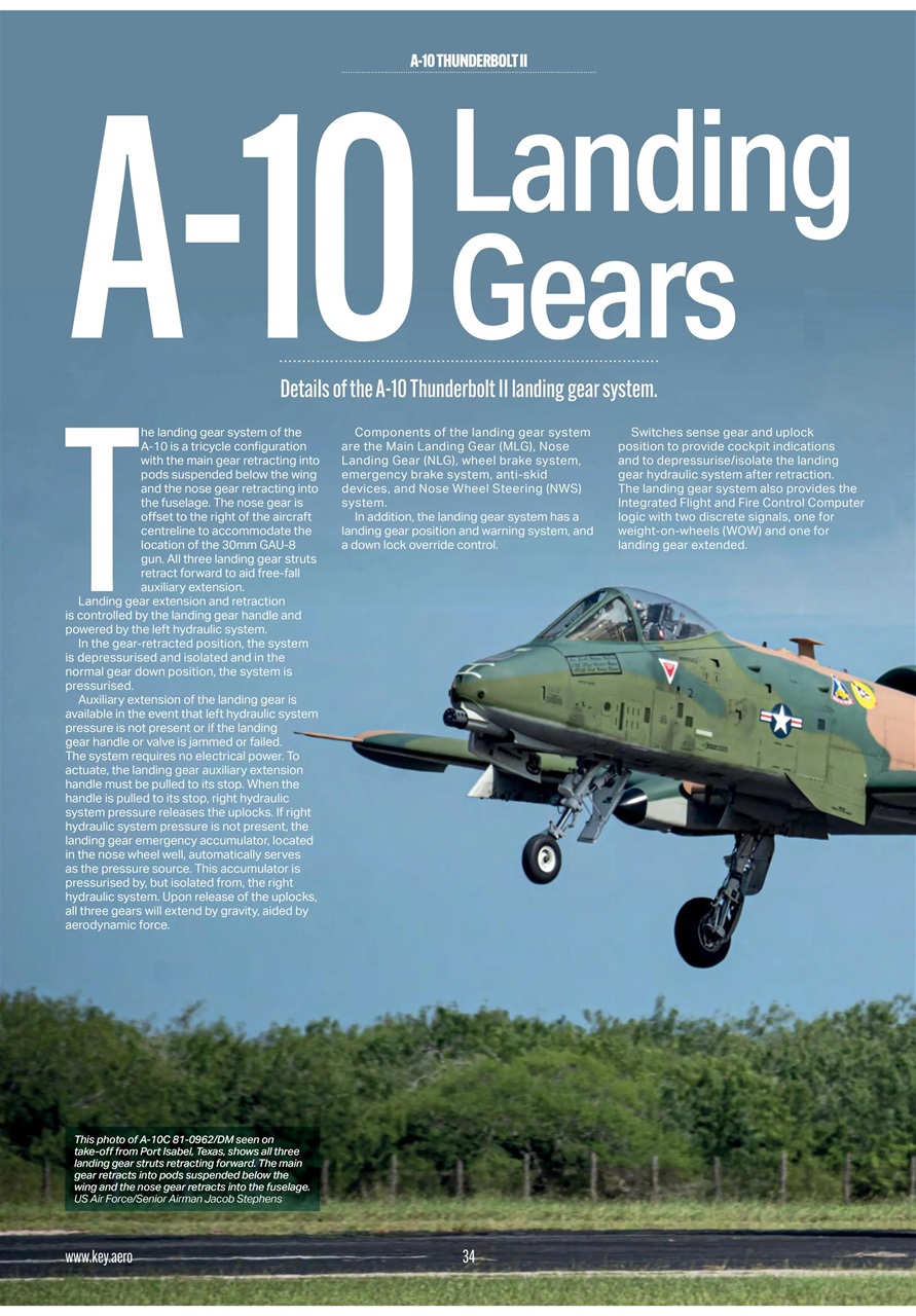 Combat Aircraft Journal Preview Pages