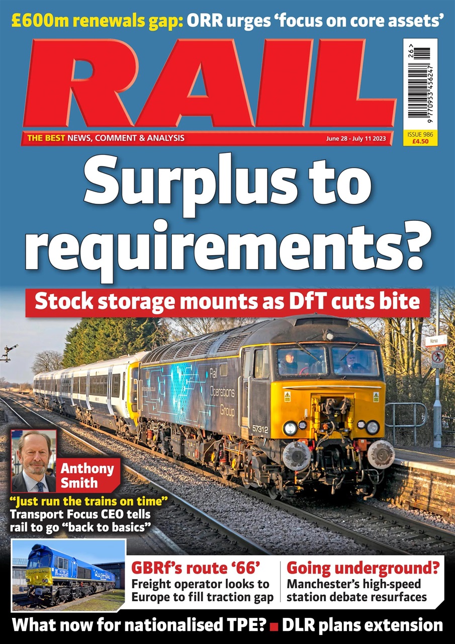 Rail Preview Pages
