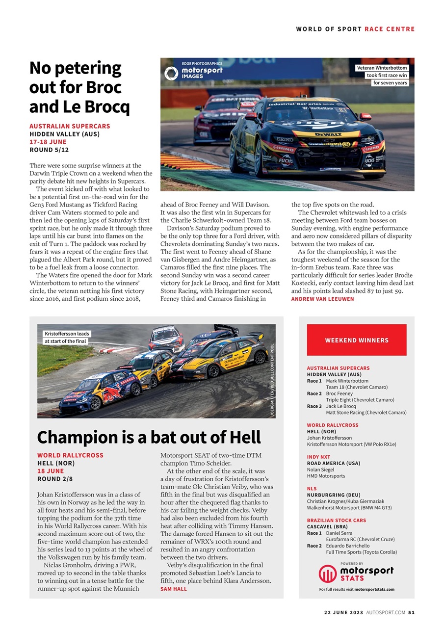 Autosport Preview Pages