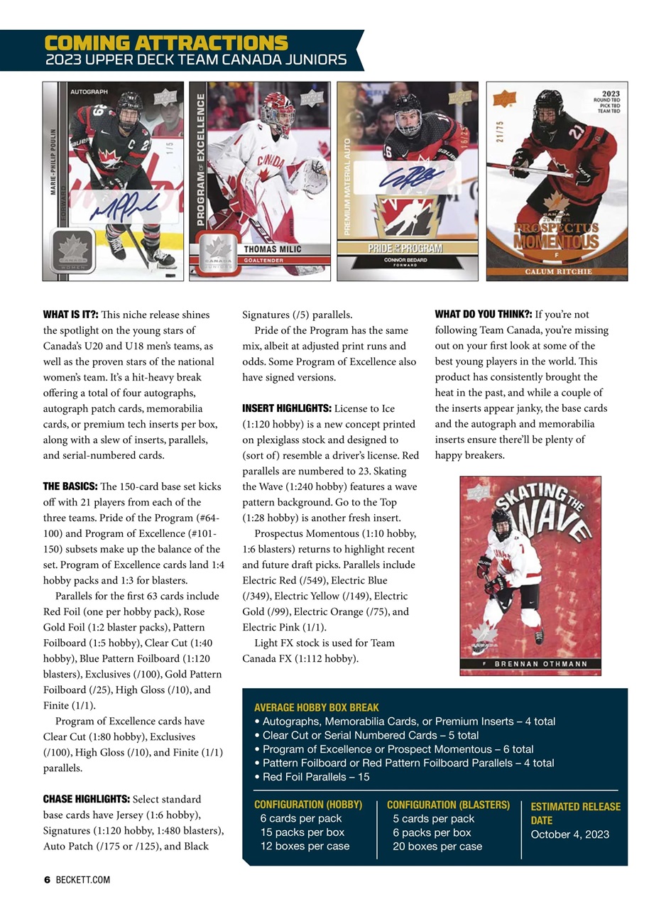 Beckett Hockey Magazine Preview Pages