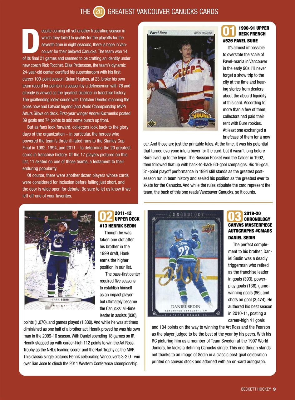 Beckett Hockey Magazine Preview Pages