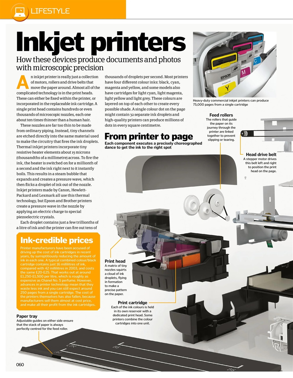 How It Works Bookazine Preview Pages