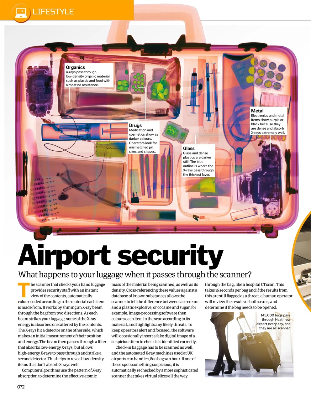 How It Works Bookazine Preview Pages