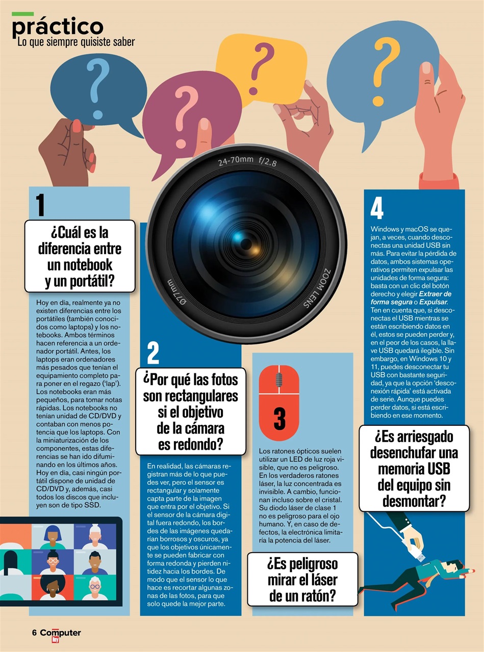 Computer Hoy Preview Pages