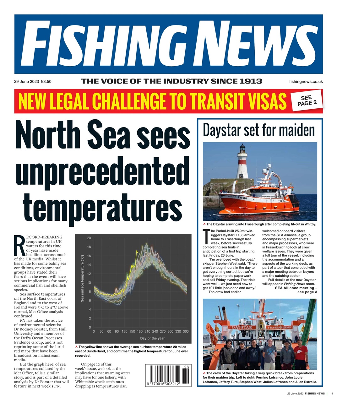 Fishing News Preview Pages