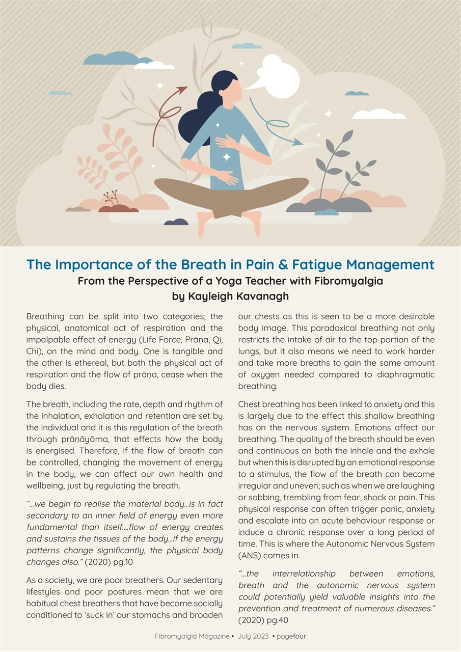 Fibromyalgia Magazine Preview Pages