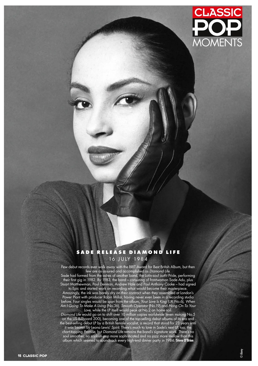 Classic Pop Preview Pages