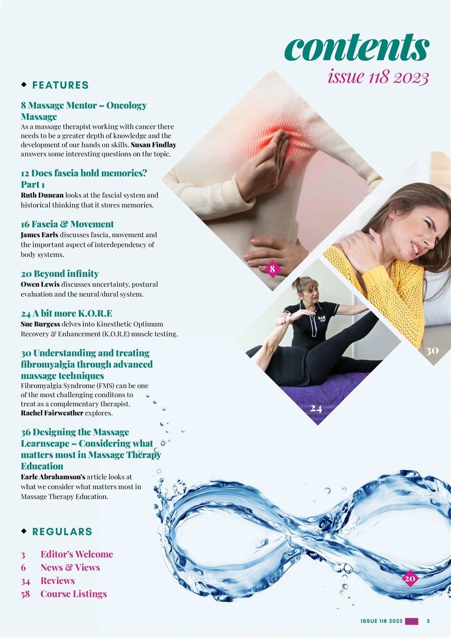 Massage World Preview Pages