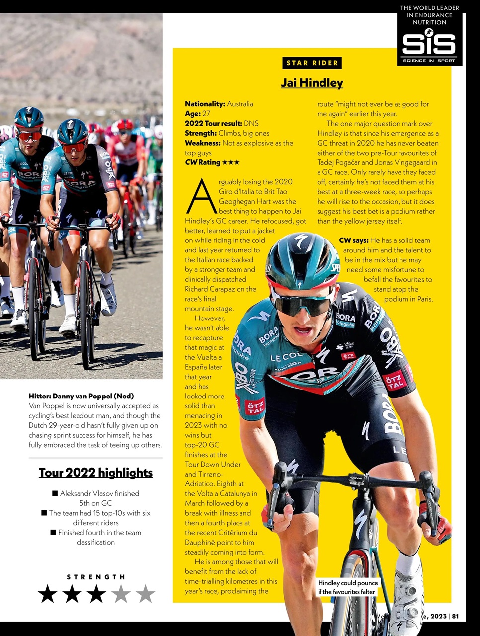 Cycling Weekly Preview Pages