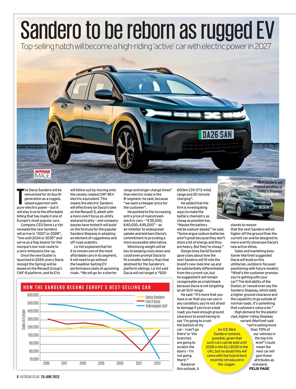 Autocar Preview Pages