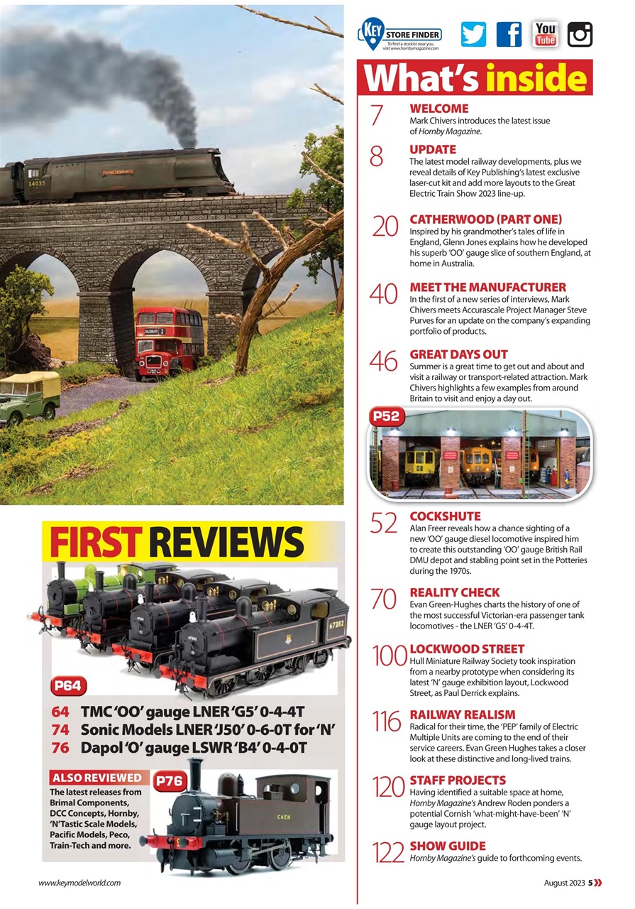Hornby Magazine Preview Pages