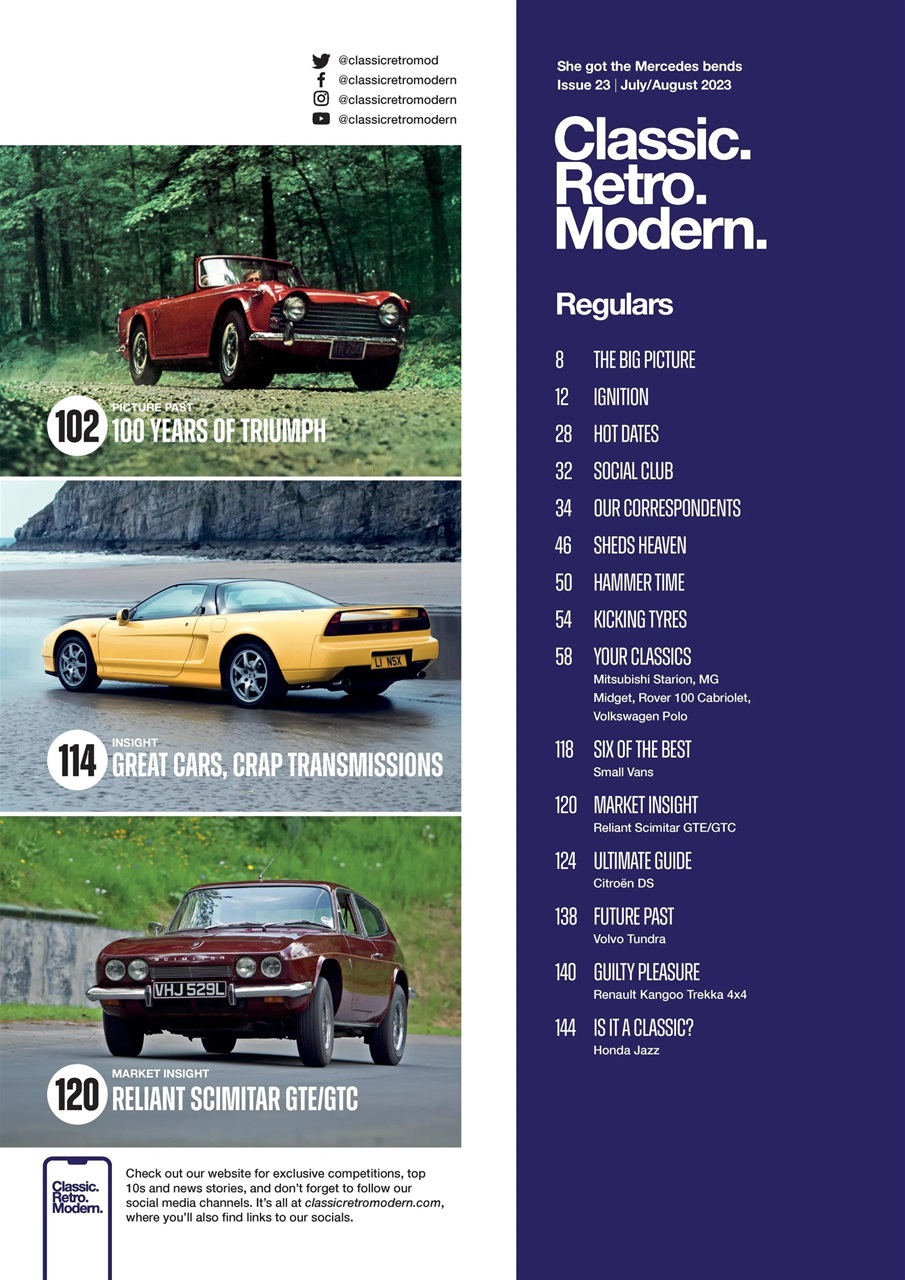 Classic Retro Modern Magazine Preview Pages