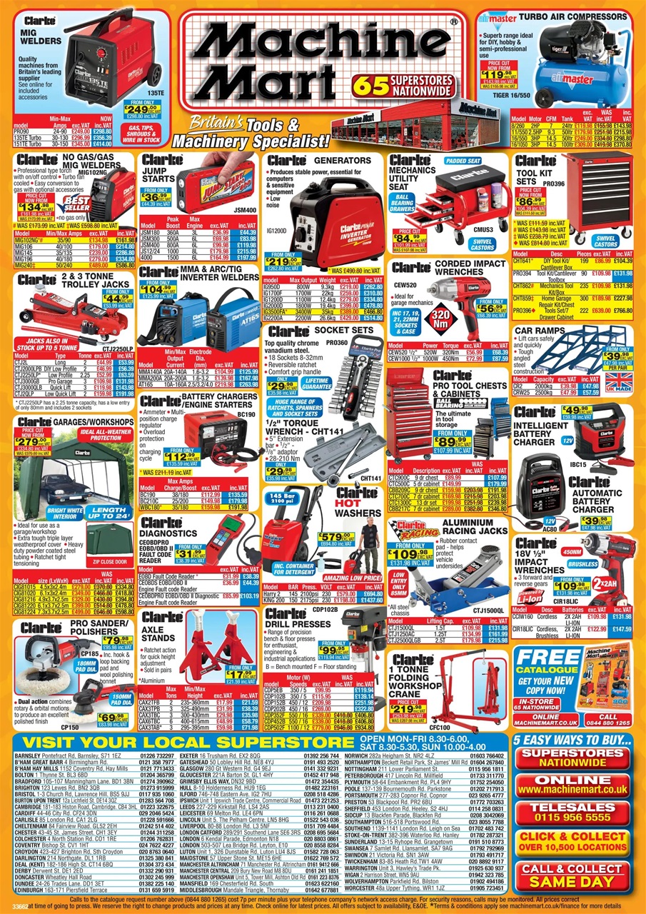 Classic Retro Modern Magazine Preview Pages