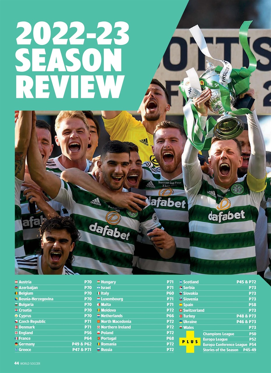 World Soccer Preview Pages