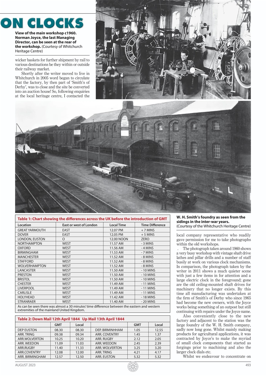 Backtrack Preview Pages