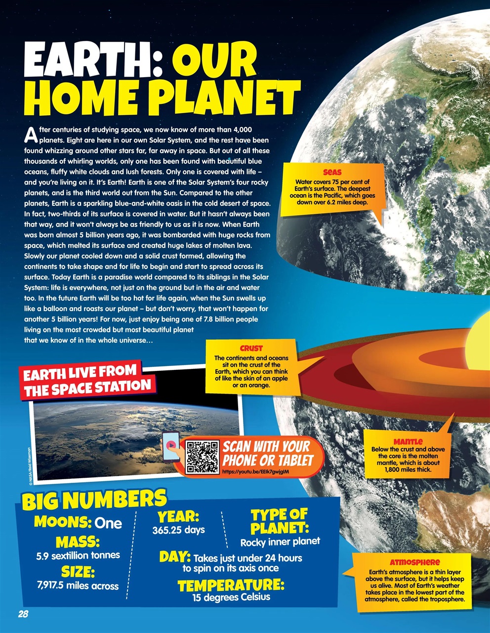 Future Genius Bookazine Preview Pages