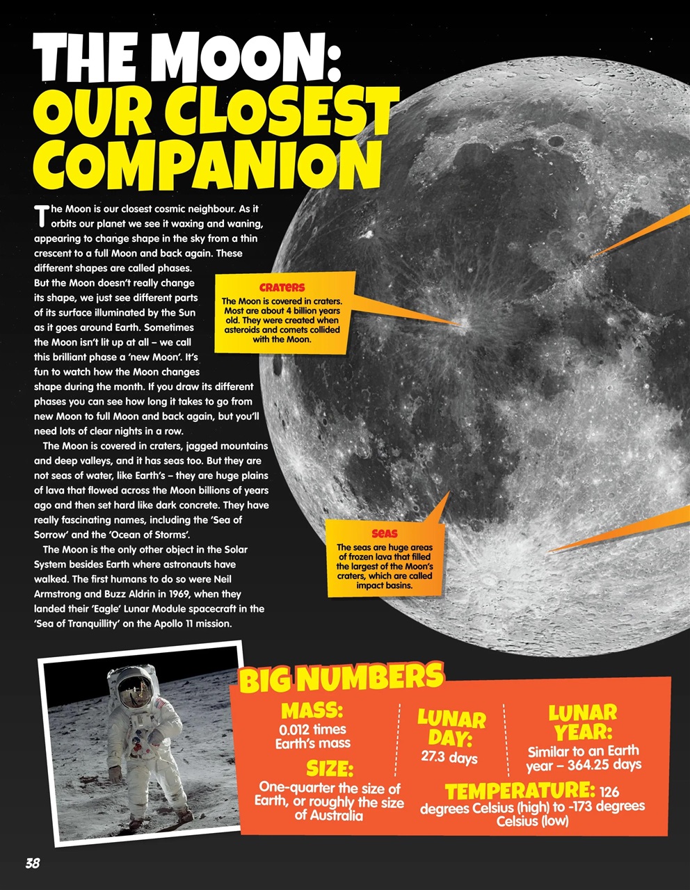 Future Genius Bookazine Preview Pages