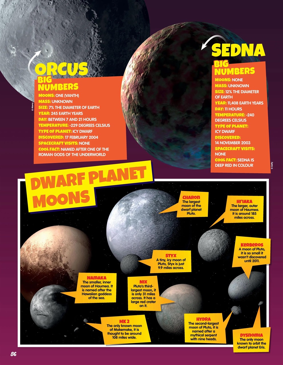 Future Genius Bookazine Preview Pages