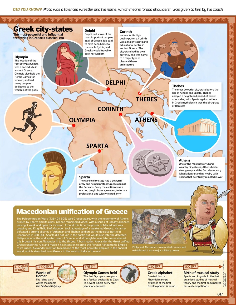 How It Works Bookazine Preview Pages