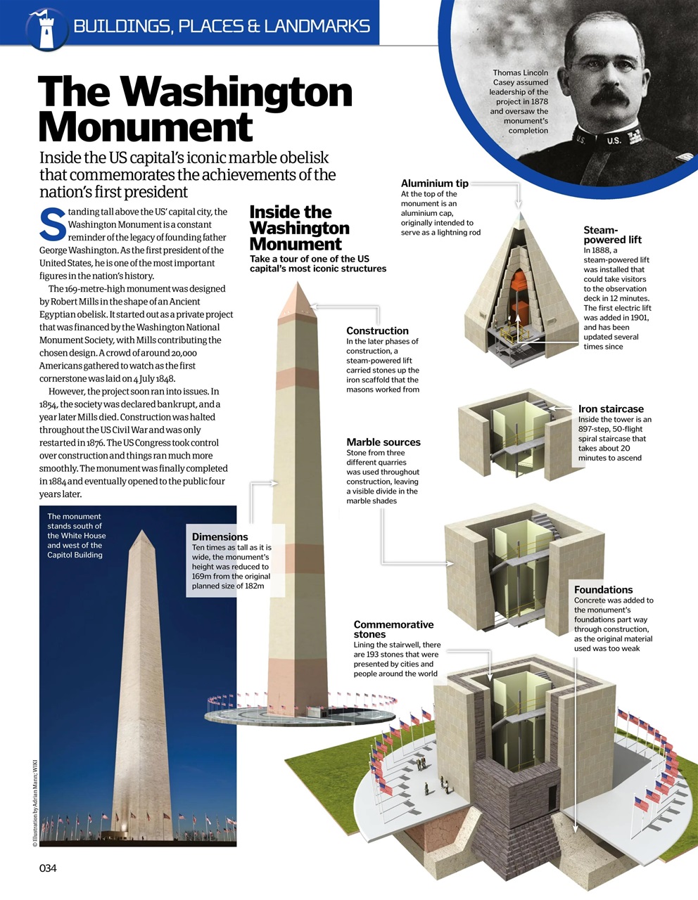 How It Works Bookazine Preview Pages