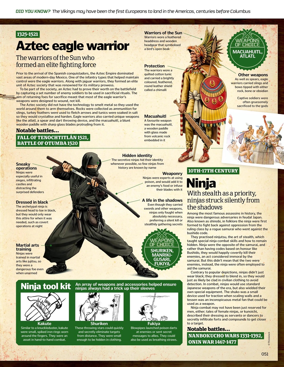 How It Works Bookazine Preview Pages