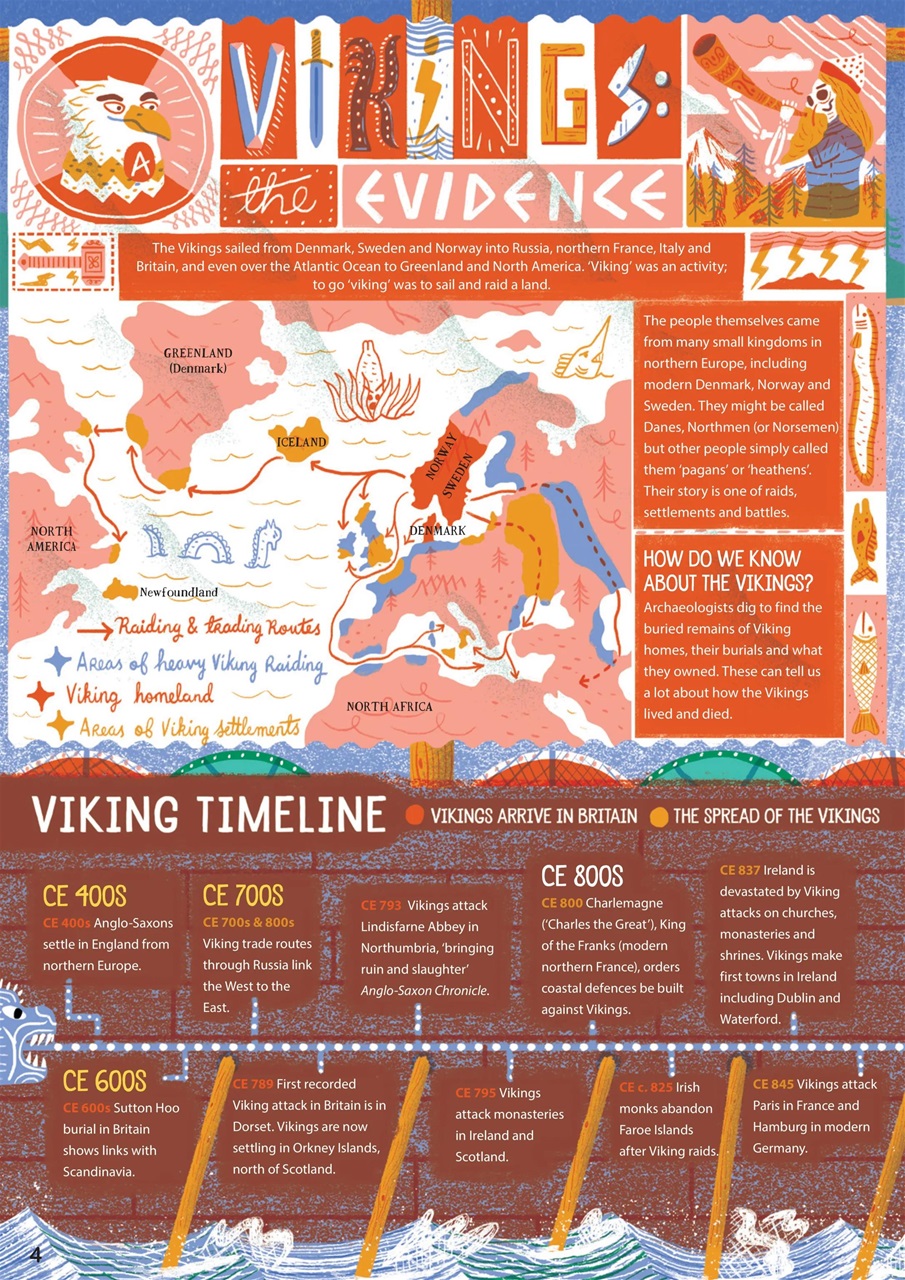 Aquila Preview Pages