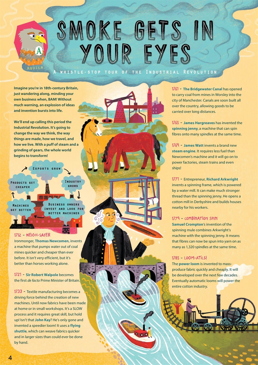 Aquila Preview Pages