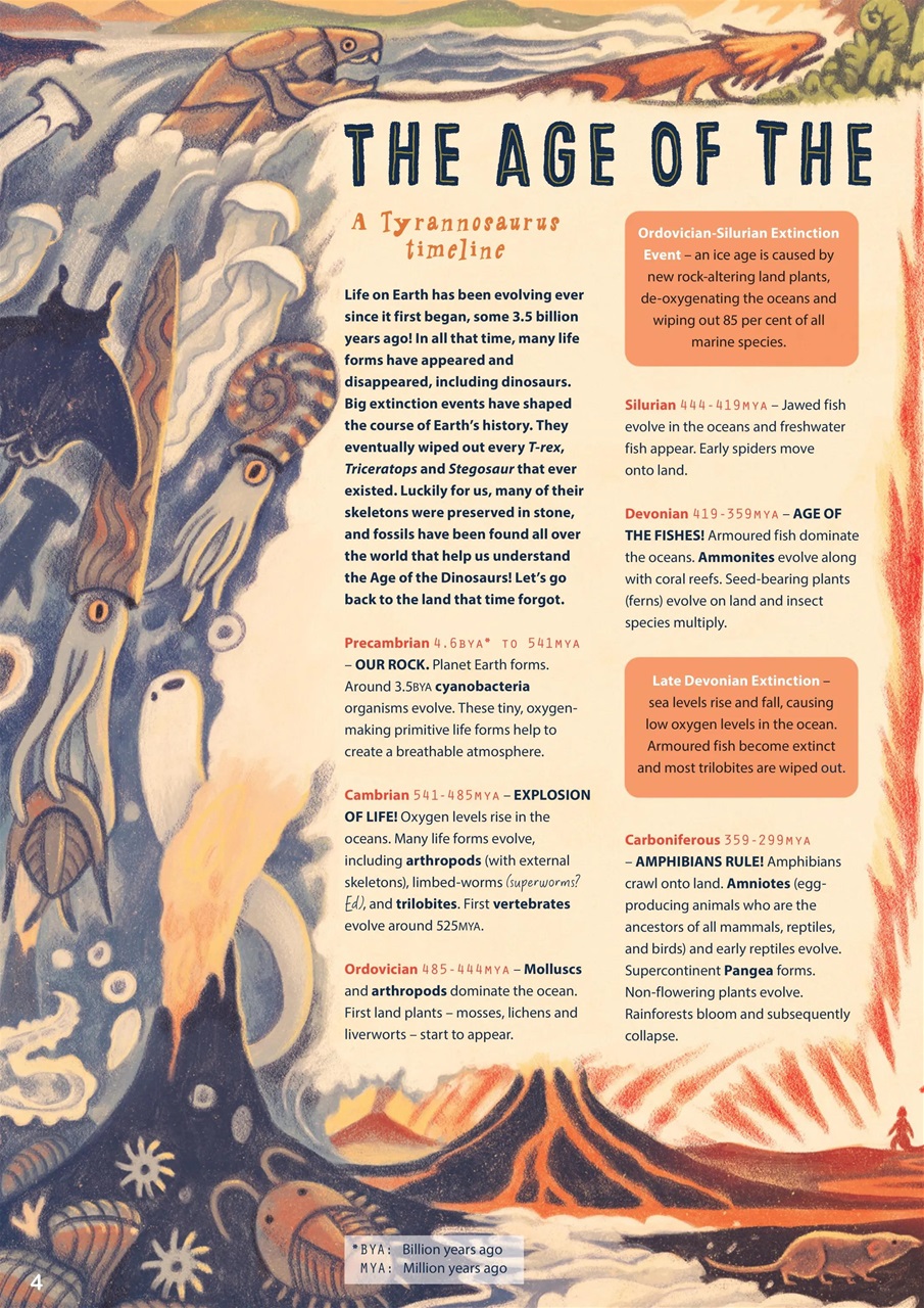 Aquila Preview Pages