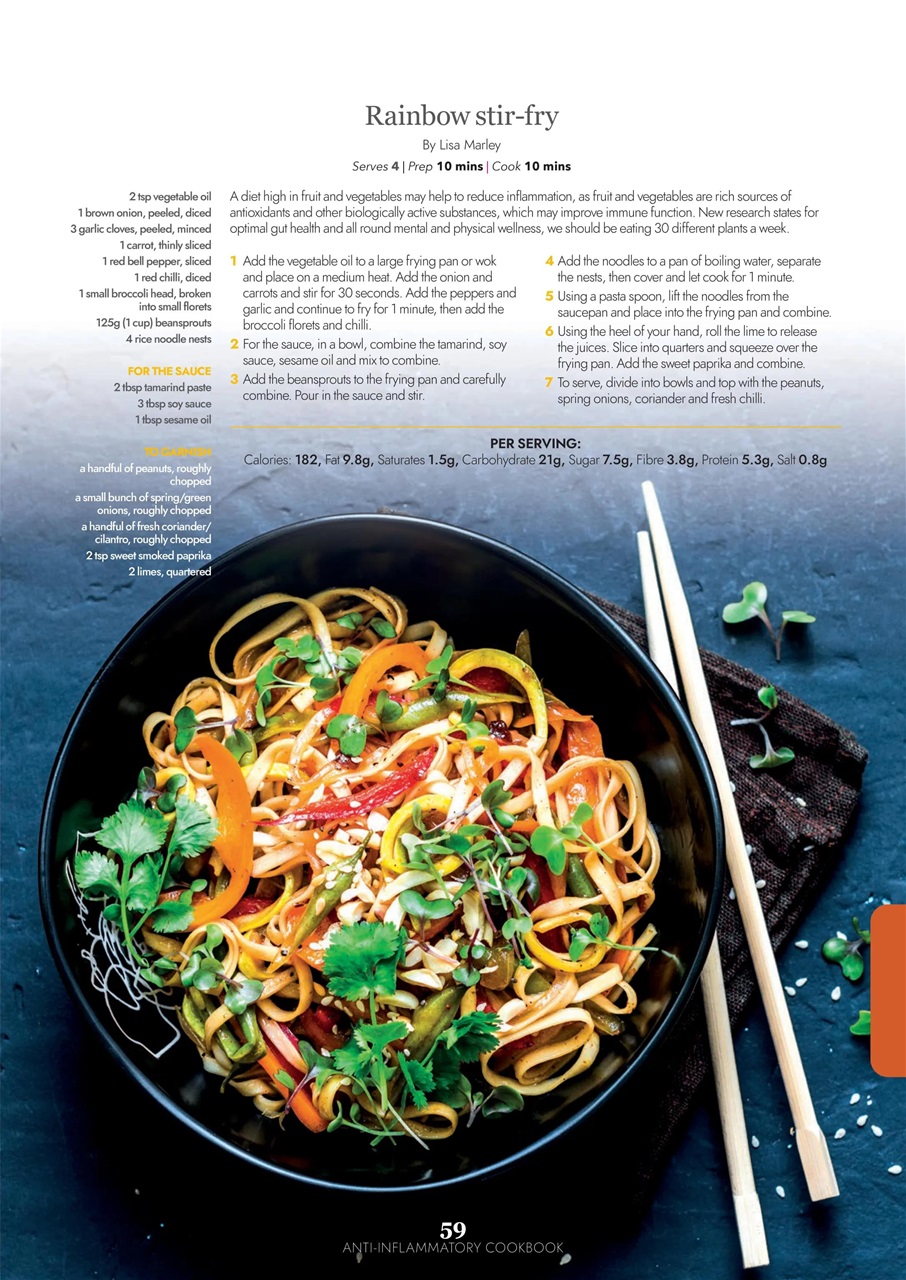 Healthy Eating Preview Pages