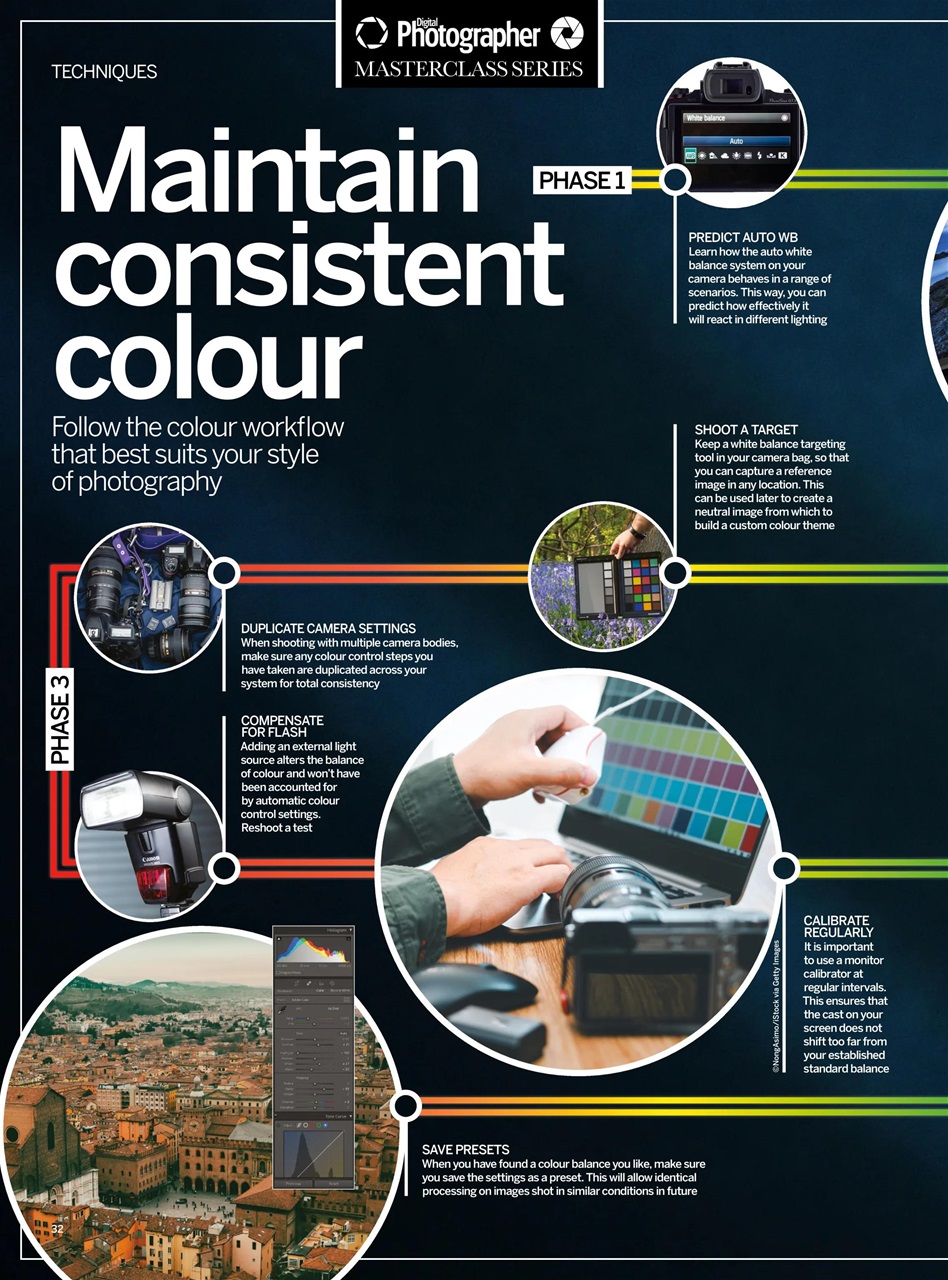 Digital Photographer Preview Pages